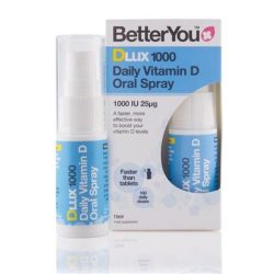 DLUX 1000 IU SPRAY 15ML
